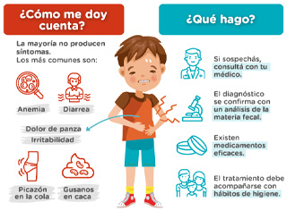 Afiche educativo